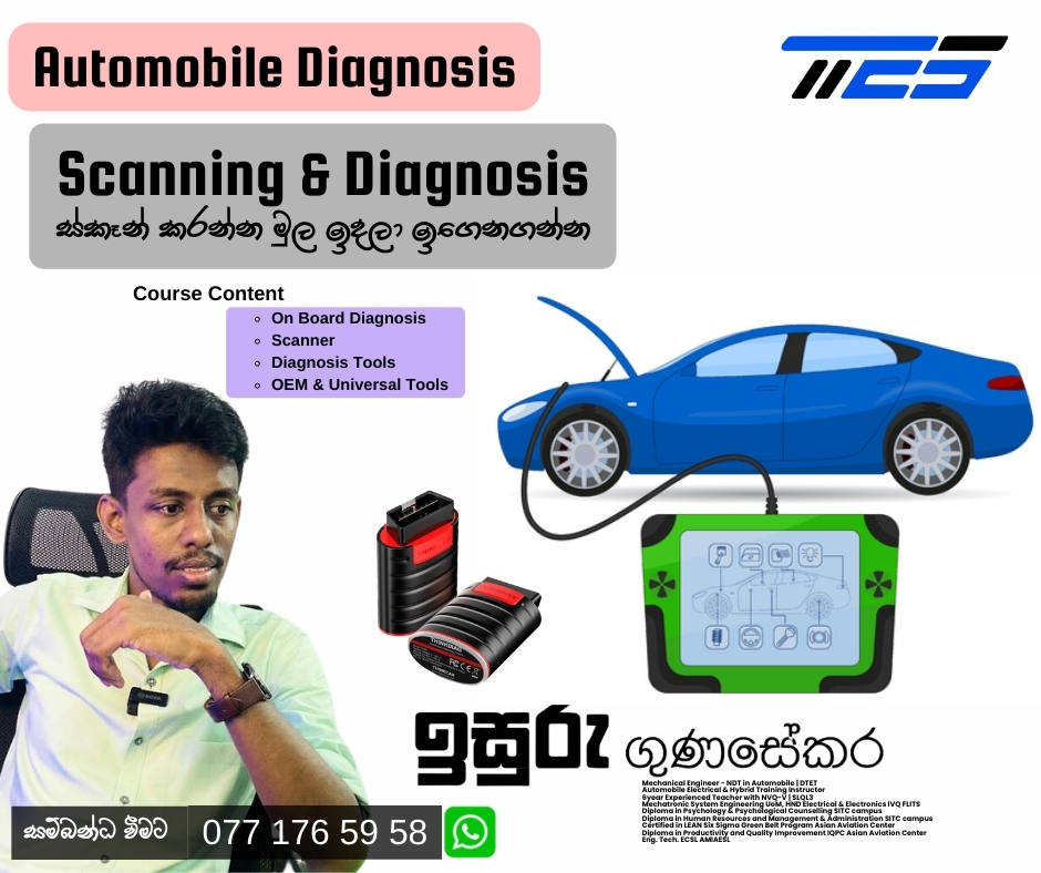 ? Vehicle Scanning Technology 