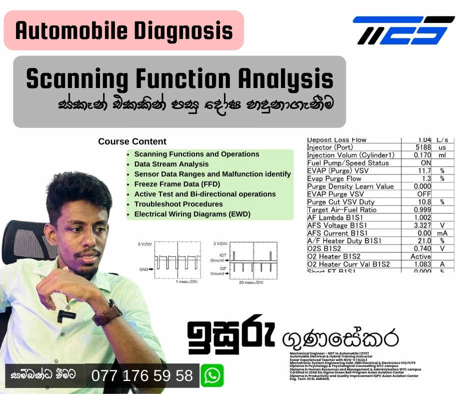 ?  Scanning Function Analysis 